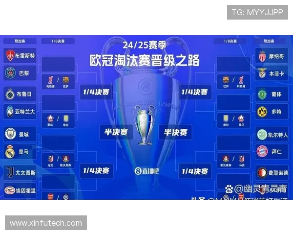 欧冠八强抽签视频完整播放及对阵解析 欧冠八强抽签视频完整播放及对阵解析