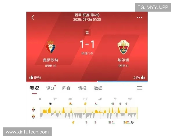 西甲联赛的赛事安排与赛季调度
