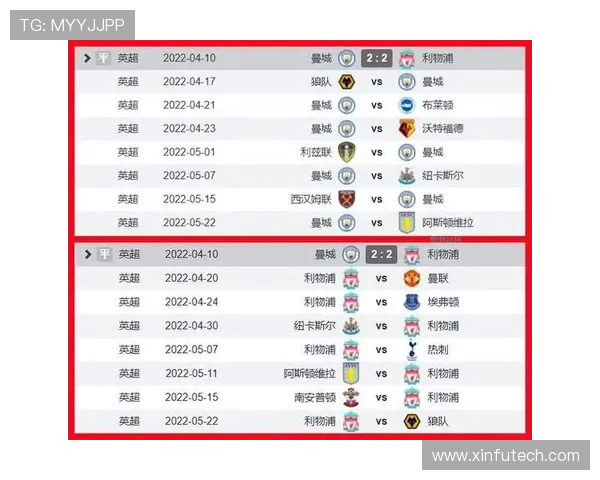 英超赛程球队:英超联赛赛程安排与各球队比赛分析 英超赛程球队:英超联赛赛程安排与各球队比赛分析