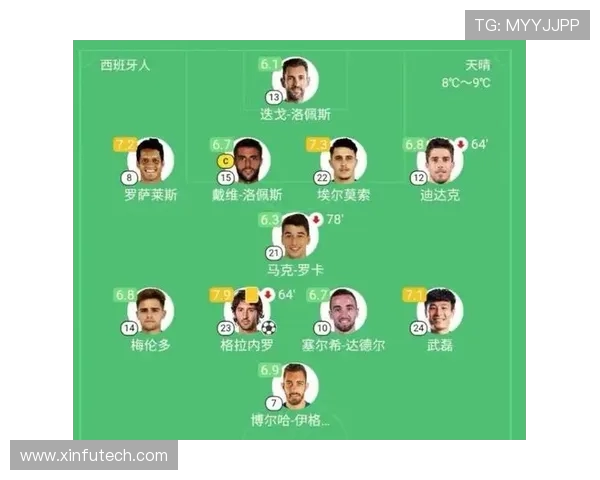 西甲联赛开球决定方式与赛前仪式详解 西甲联赛开球决定方式与赛前仪式详解