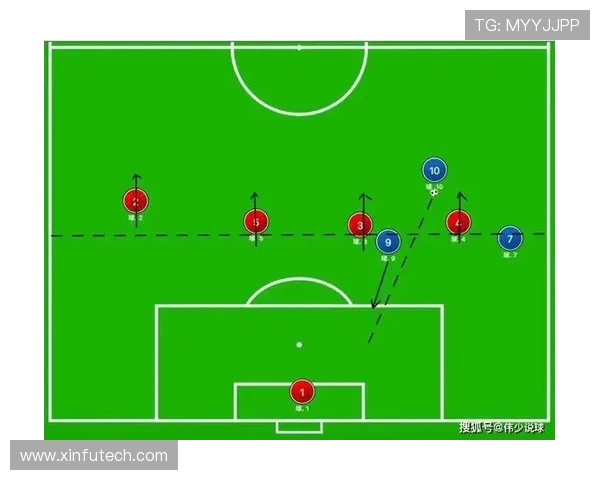 足球运动中的5个关键技巧与战术演变分析 足球运动中的5个关键技巧与战术演变分析
