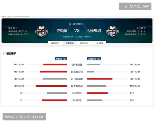 如何评价德甲球队的比赛表现及战术风格