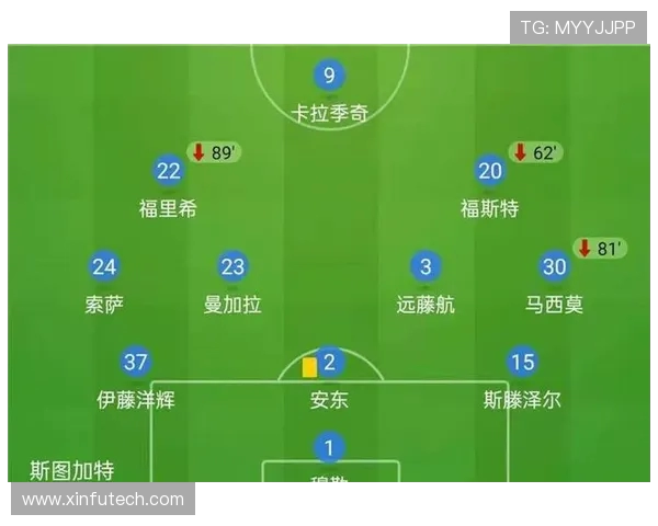 德甲球队进球后的奖励制度及排名