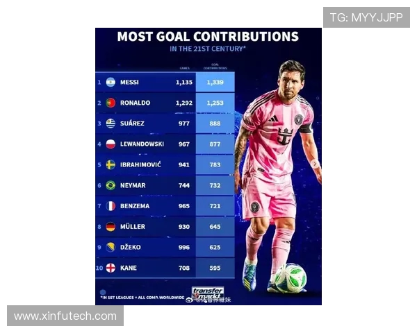 本赛季德甲联赛进球最多的球队排行榜