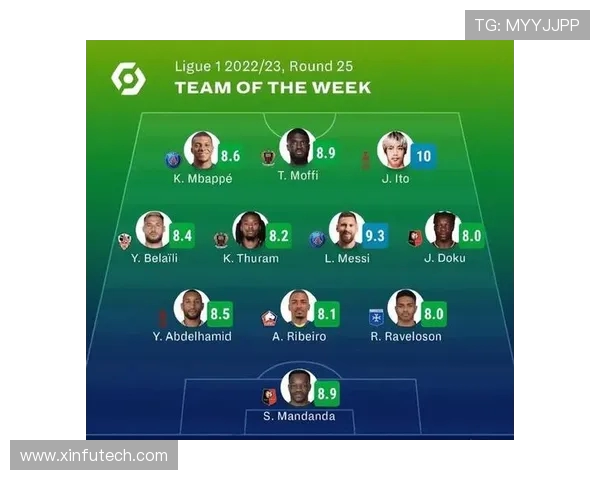 法甲门将能力综合评分与技术细节拆解