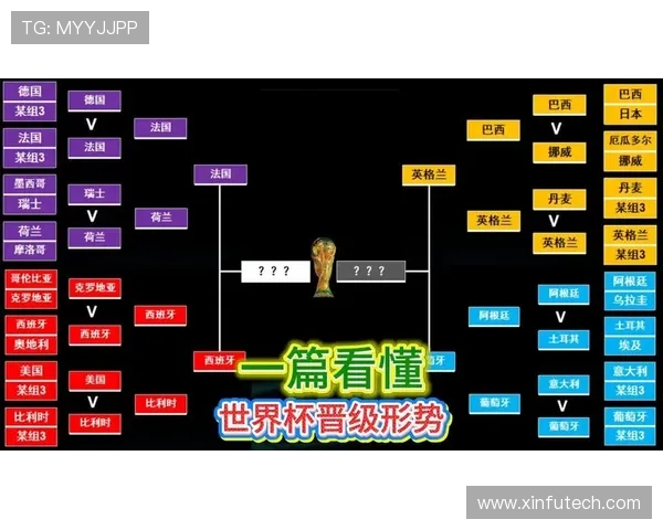 2026年世界杯扩军方案已定 32队制变48队制对全球足坛的影响