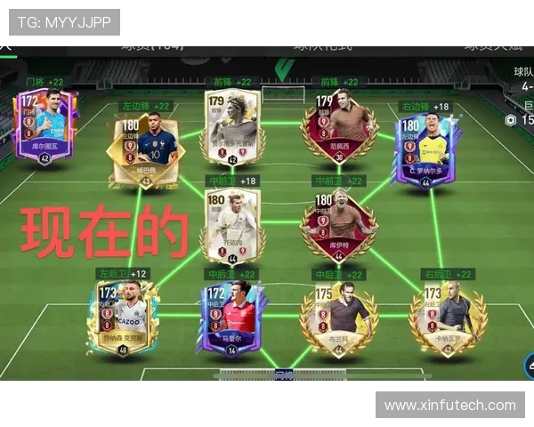 FIFA足球世界世界杯阵容评分提升至75全攻略实战技巧分享