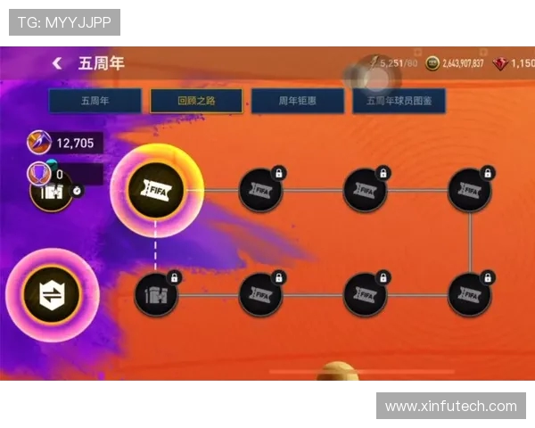 探索FIFA21世界杯模组的沉浸式足球盛宴与玩法革新之路全景