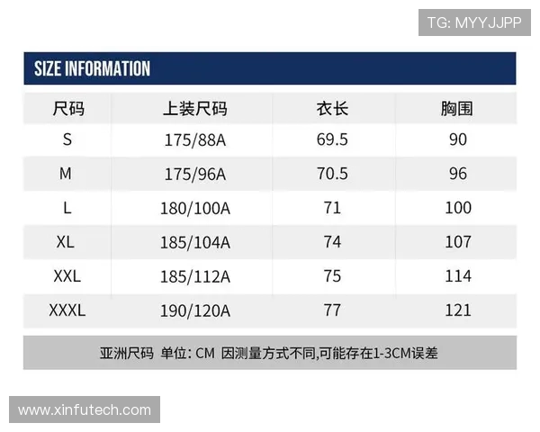 英超球员版印号球衣的区别与价格差异说明