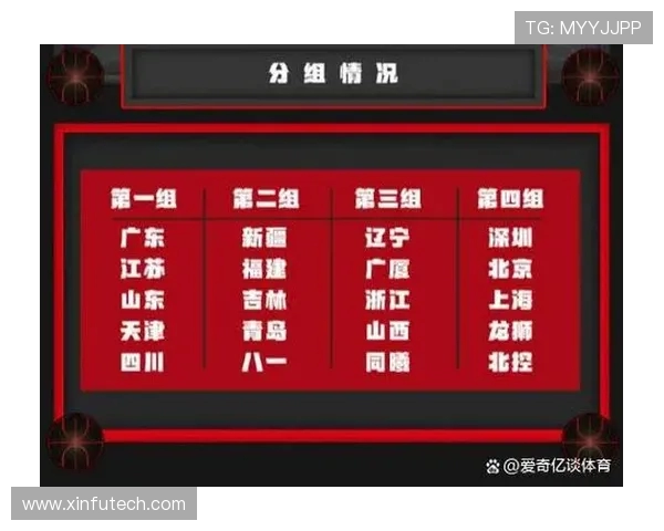CBA今日赛事直播时间表及对阵情况一览 CBA今日赛事直播时间表及对阵情况一览