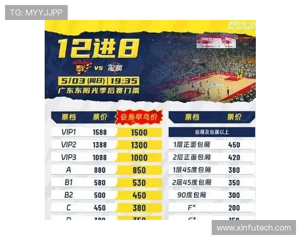 CBA全明星赛2020门票开售,球迷购票指南与赛事看点解析 CBA全明星赛2020门票开售,球迷购票指南与赛事看点解析